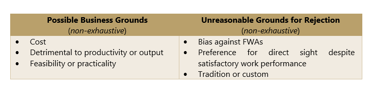 Tripartite Guidelines on Flexible Work Arrangement Requests in Singapore - reasonable business grounds 